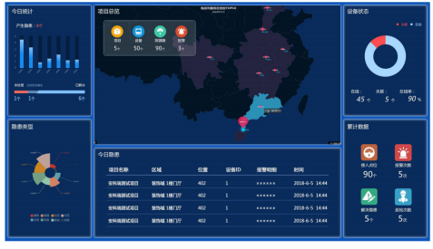 ���ҿڰ�ȫ���aί�T���l�� ���ǻ���늡�����늚��ĵĿ���1039.png