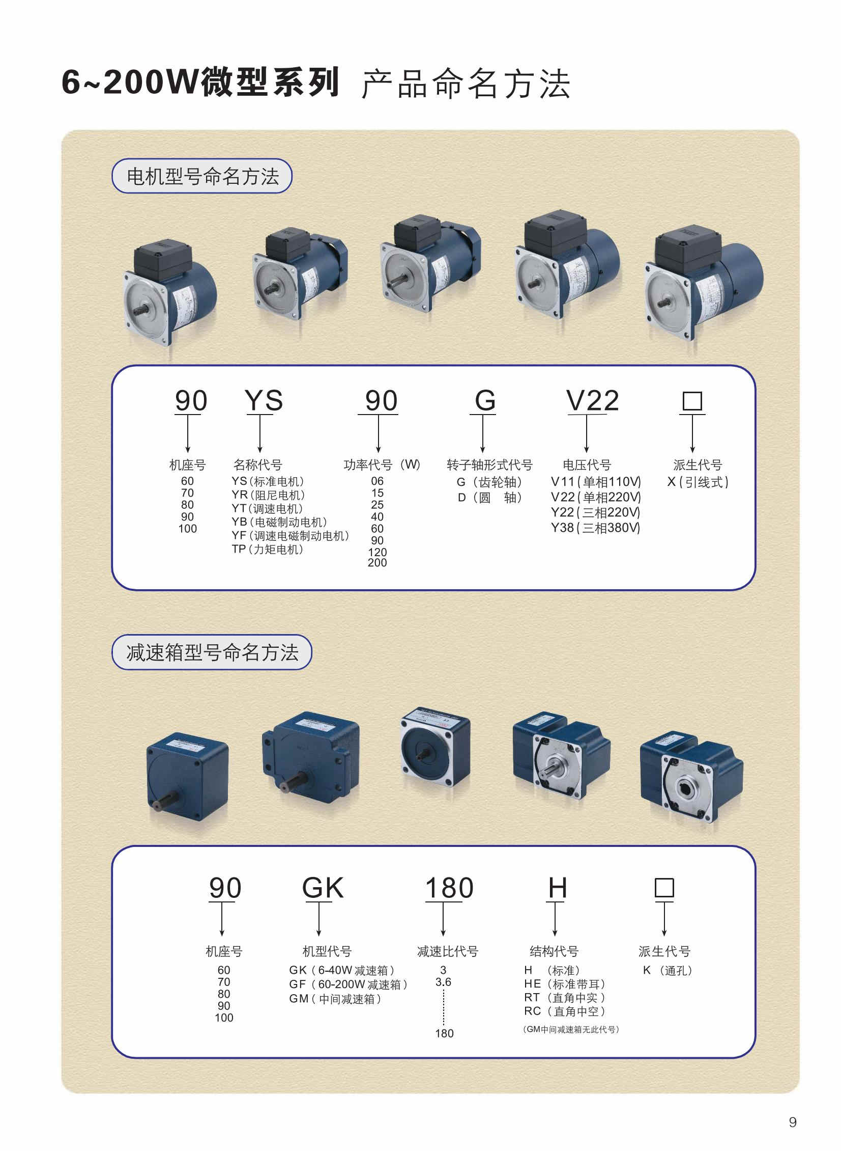 命名圖_副本.jpg 命名圖_副本.jpg