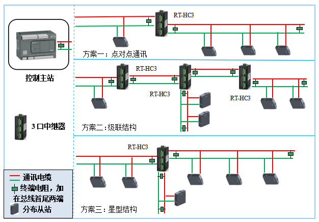 QQ截圖HC3-20211217160848.png QQ截圖HC3-20211217160848.png