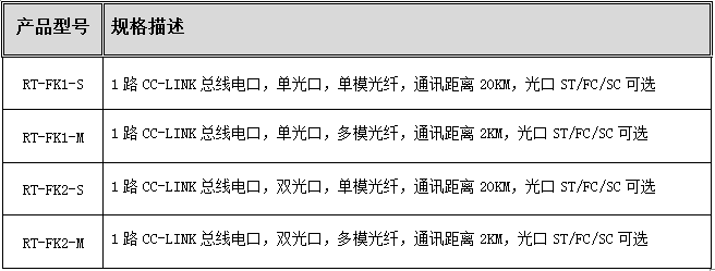 CC-LINK.png CC-LINK.png